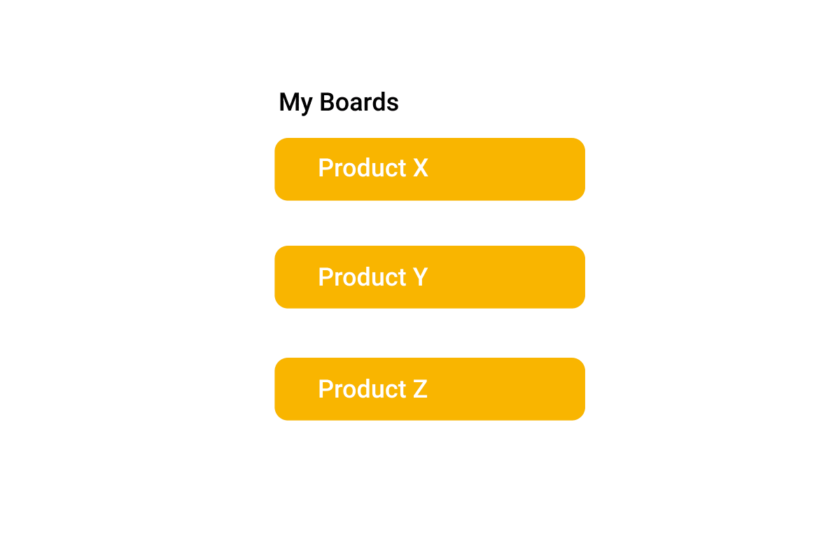 formula demonstration